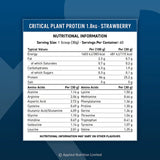 Applied Nutrition Critical Plant 1.8kg