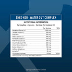 Applied Nutrition Shed H2O Diuretic 180 Caps