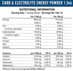 Applied Nutrition Endurance Carb & Electrolyte - Breathe 1.5kg